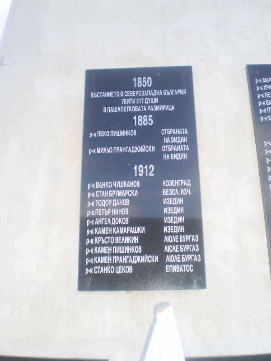 Честване 160 години от въстанието в Северозападна България в с. Градец